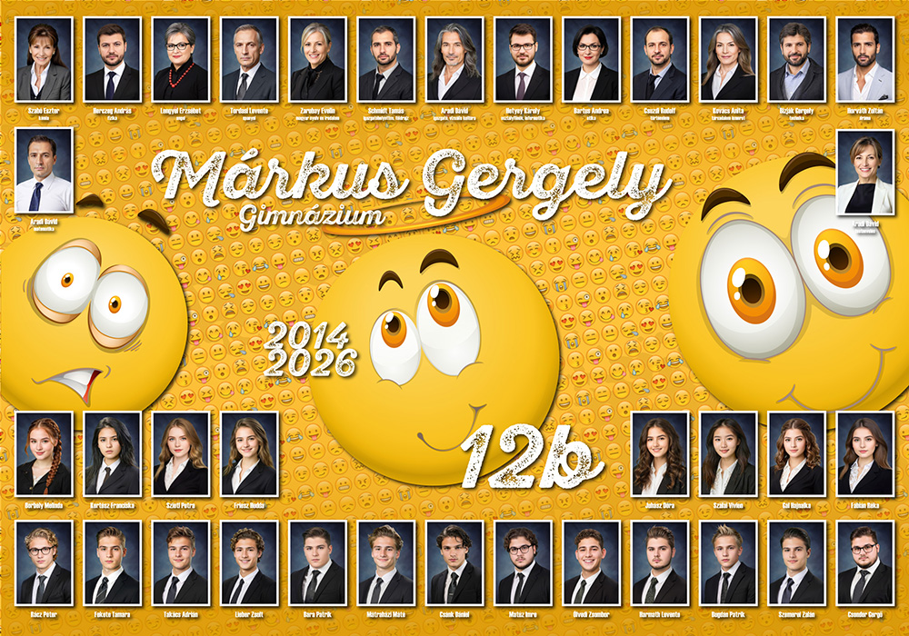 Tabló: Emoji